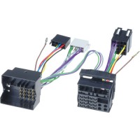 4carmedia adapter Citroën/Peugeot HF szetthez