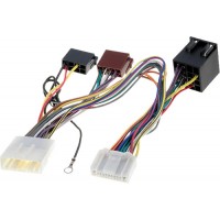 4carmedia adapter Fiat / Mazda / Nissan / Opel / Renault / Subaru HF szetthez