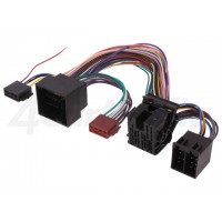 4carmedia adapter Citroen / Peugeot HF szetthez