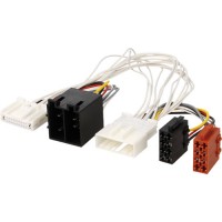 4carmedia adapter Renault / Smart HF szetthez